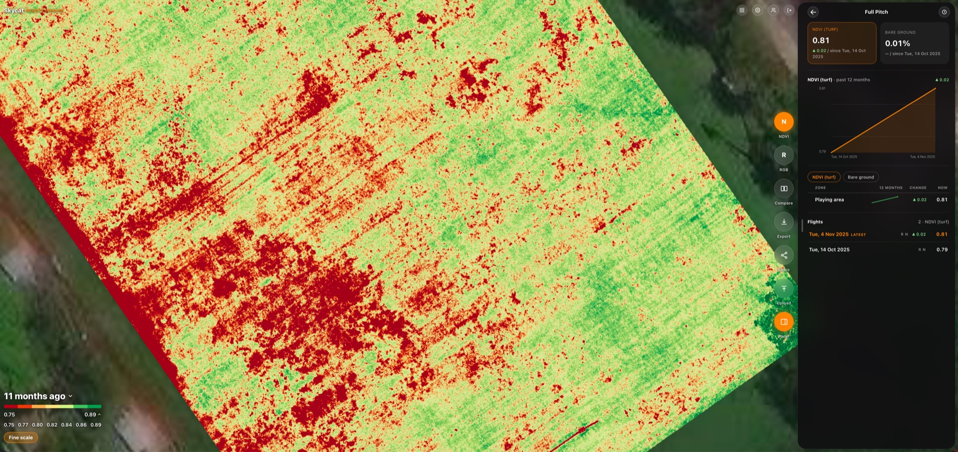 Skycat Sensing: the same pitch zoomed in on a fine NDVI scale, showing individual worn patches