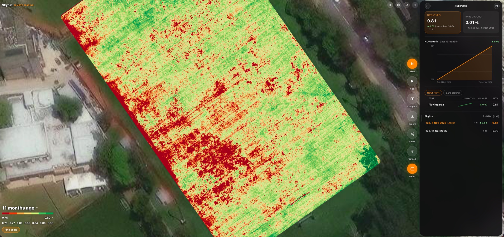 Skycat Sensing: NDVI of a sports pitch with weak turf shown in red, and the zone panel alongside